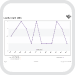 Lead Activity Chart